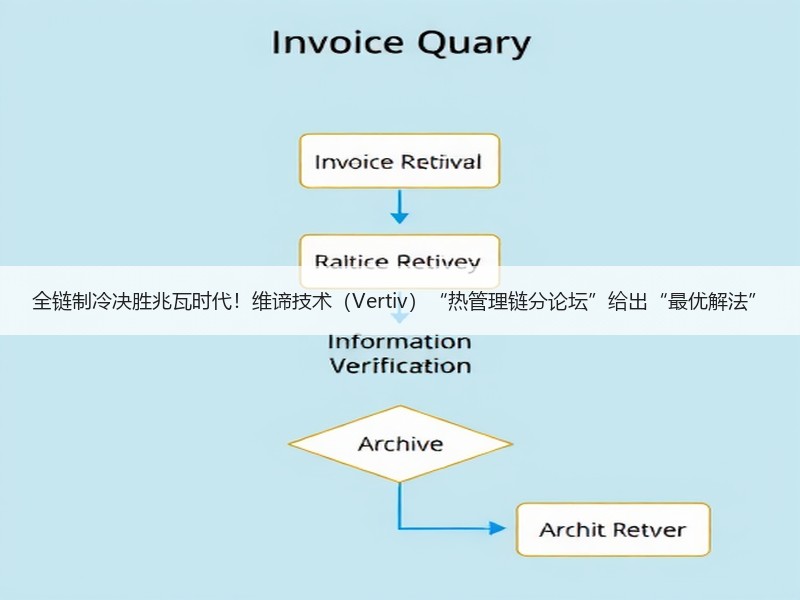 全链制冷决胜兆瓦时代！维谛技术（Vertiv）“热管理链分论