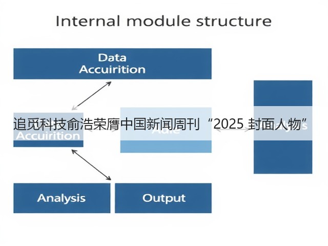 追觅科技俞浩荣膺中国新闻周刊“2025 封面人物”(图3) 追觅科技俞浩荣膺中国新闻周刊“2025 封面人物”(图3)