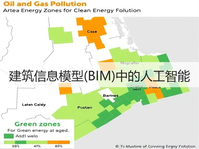 建筑信息模型(BIM)中的人工智能(图3) 建筑信息模型(BIM)中的人工智能(图3)