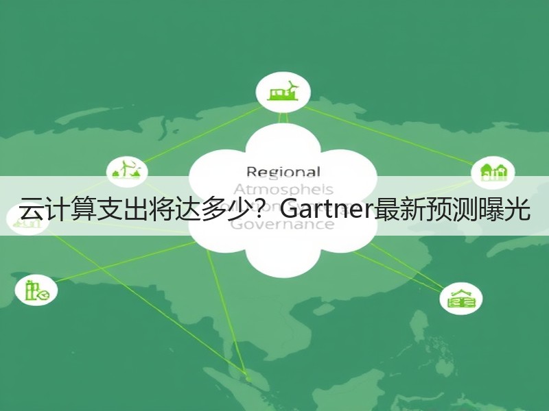 云计算支出将达多少？Gartner最新预测曝光