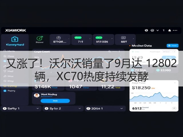 又涨了!沃尔沃销量了9月达 12802 辆,XC70热度持续发酵(图3) 又涨了!沃尔沃销量了9月达 12802 辆,XC70热度持续发酵(图3)