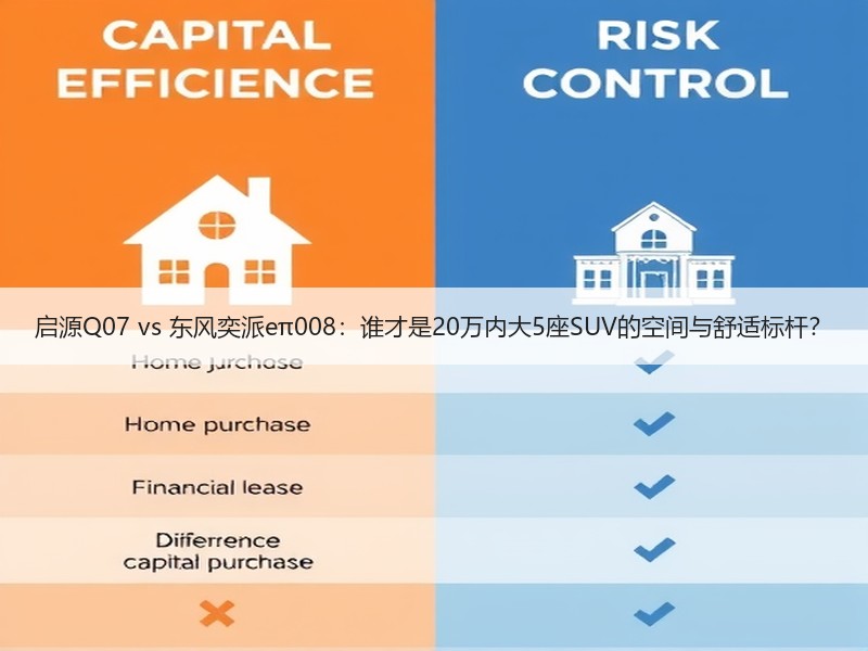 启源Q07 vs 东风奕派eπ008：谁才是20万内大5座S