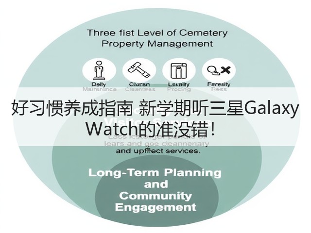 好习惯养成指南 新学期听三星Galaxy Watch的准没错!(图2) 好习惯养成指南 新学期听三星Galaxy Watch的准没错!(图2)
