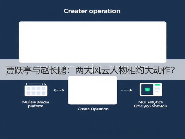 贾跃亭与赵长鹏:两大风云人物相约大动作?(图2) 贾跃亭与赵长鹏:两大风云人物相约大动作?(图2)