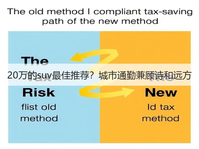 20万的suv最佳推荐?城市通勤兼顾诗和远方(图3) 20万的suv最佳推荐?城市通勤兼顾诗和远方(图3)