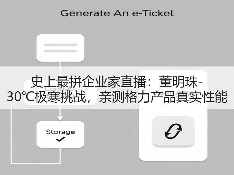 史上最拼企业家直播：董明珠-30℃极寒挑战，亲测格力产品真实