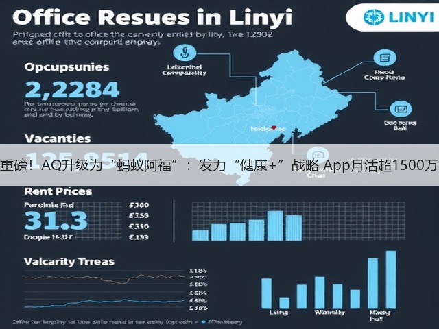 重磅!AQ升级为“蚂蚁阿福”:发力“健康+”战略 App月活超1500万(图3) 重磅!AQ升级为“蚂蚁阿福”:发力“健康+”战略 App月活超1500万(图3)