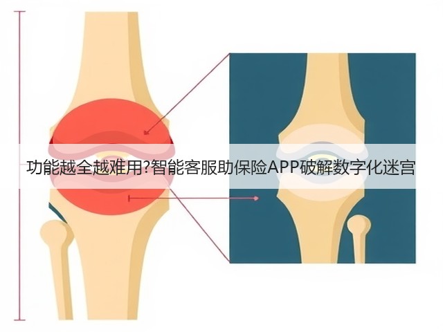 功能越全越难用?智能客服助保险APP破解数字化迷宫(图1) 功能越全越难用?智能客服助保险APP破解数字化迷宫(图1)