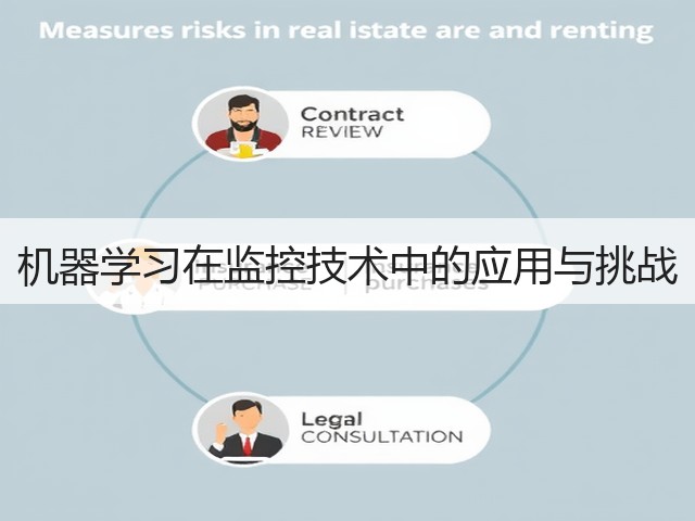 机器学习在监控技术中的应用与挑战(图2) 机器学习在监控技术中的应用与挑战(图2)