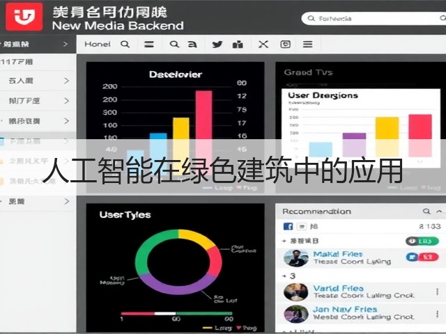 人工智能在绿色建筑中的应用(图3) 人工智能在绿色建筑中的应用(图3)