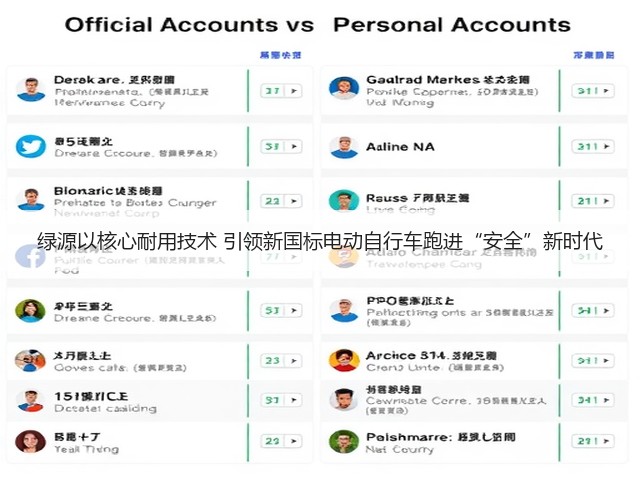 绿源以核心耐用技术 引领新国标电动自行车跑进“安全”新时代(图1)