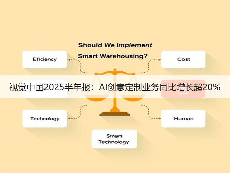 视觉中国2025半年报：AI创意定制业务同比增长超20%