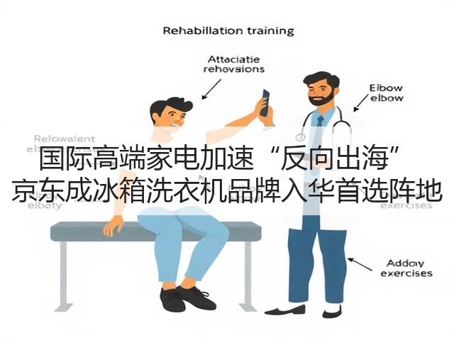 国际高端家电加速“反向出海” 京东成冰箱洗衣机品牌入华首选阵地(图1) 国际高端家电加速“反向出海” 京东成冰箱洗衣机品牌入华首选阵地(图1)