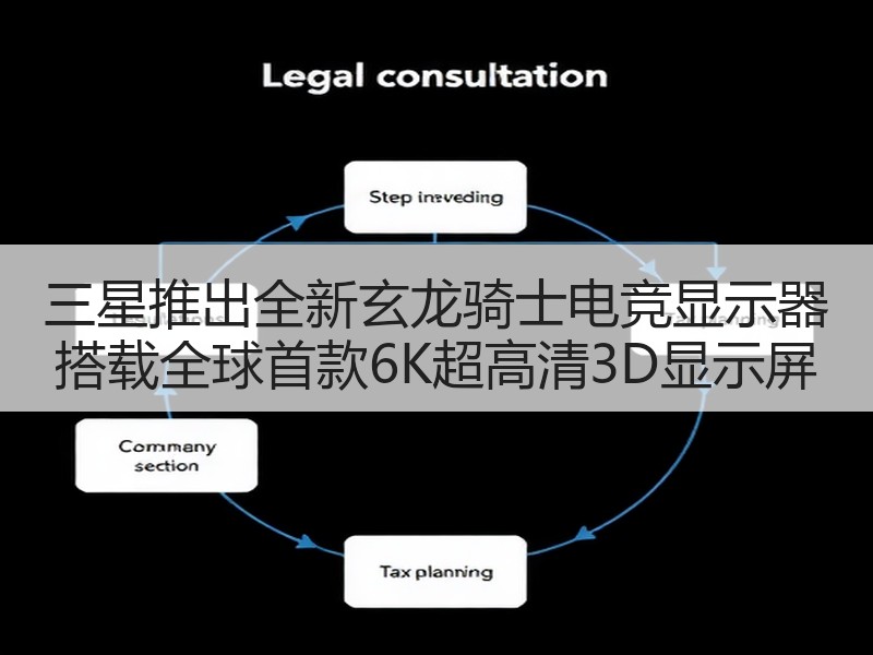 三星推出全新玄龙骑士电竞显示器 搭载全球首款6K超高清3D显
