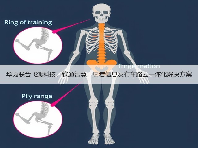 华为联合飞渡科技、软通智慧、奥看信息发布车路云一体化解决方案(图2) 华为联合飞渡科技、软通智慧、奥看信息发布车路云一体化解决方案(图2)