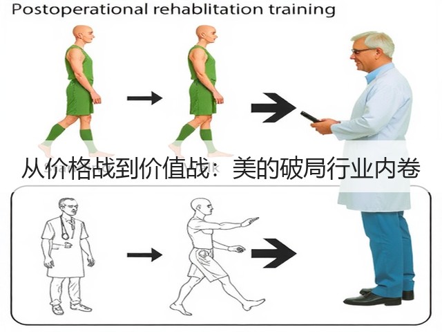 从价格战到价值战：美的破局行业内卷(图3)