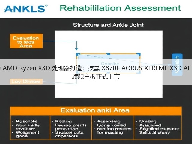 专为 AMD Ryzen X3D 处理器打造:技嘉 X870E AORUS XTREME X3D AI TOP 旗舰主板正式上市(图1) 专为 AMD Ryzen X3D 处理器打造:技嘉 X870E AORUS XTREME X3D AI TOP 旗舰主板正式上市(图1)