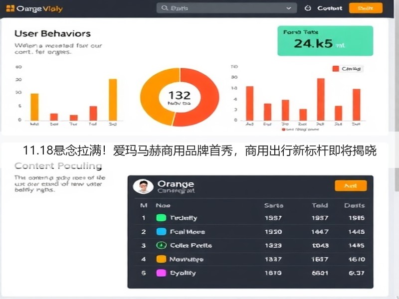 11.18悬念拉满！爱玛马赫商用品牌首秀，商用出行新标杆即将