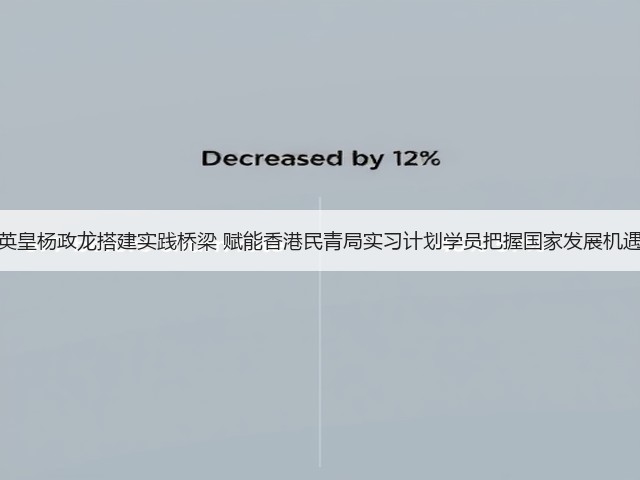英皇杨政龙搭建实践桥梁 赋能香港民青局实习计划学员把握国家发展机遇(图3) 英皇杨政龙搭建实践桥梁 赋能香港民青局实习计划学员把握国家发展机遇(图3)