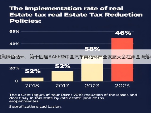 聚焦绿色循环,第十四届AAEF暨中国汽车再循环产业发展大会在津圆满落幕(图3) 聚焦绿色循环,第十四届AAEF暨中国汽车再循环产业发展大会在津圆满落幕(图3)