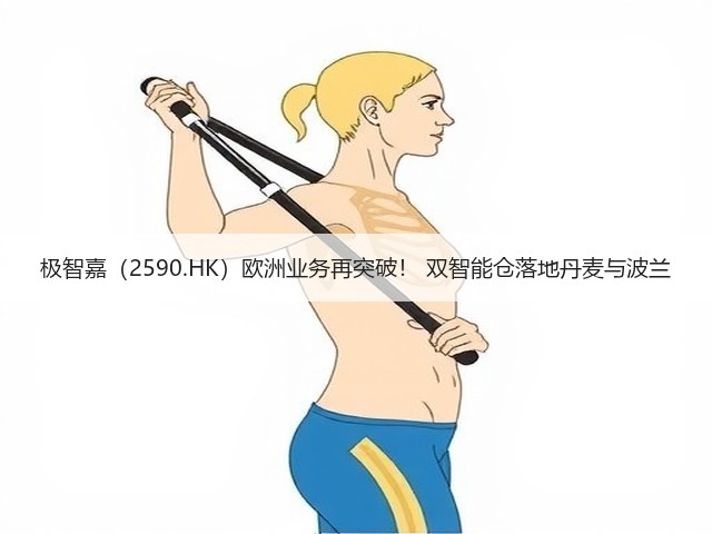 极智嘉(2590.HK)欧洲业务再突破! 双智能仓落地丹麦与波兰(图2) 极智嘉(2590.HK)欧洲业务再突破! 双智能仓落地丹麦与波兰(图2)