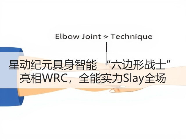 星动纪元具身智能 “六边形战士” 亮相WRC,全能实力Slay全场(图3) 星动纪元具身智能 “六边形战士” 亮相WRC,全能实力Slay全场(图3)