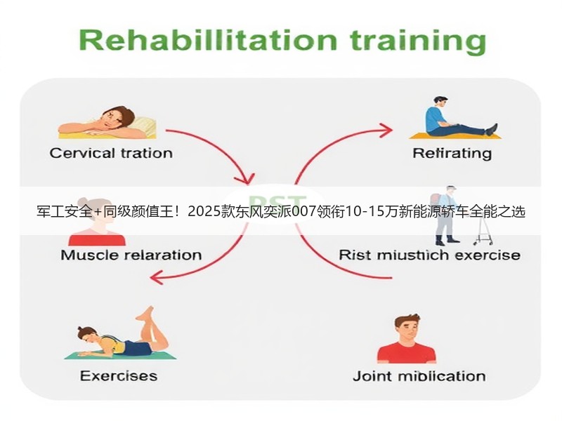 军工安全+同级颜值王！2025款东风奕派007领衔10-15
