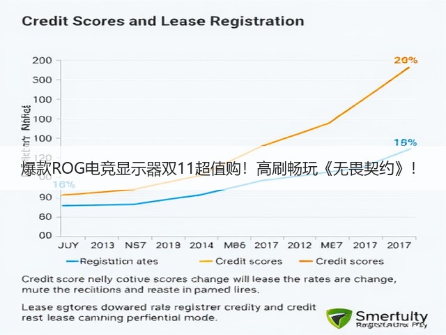 爆款ROG电竞显示器双11超值购!高刷畅玩《无畏契约》!(图2) 爆款ROG电竞显示器双11超值购!高刷畅玩《无畏契约》!(图2)