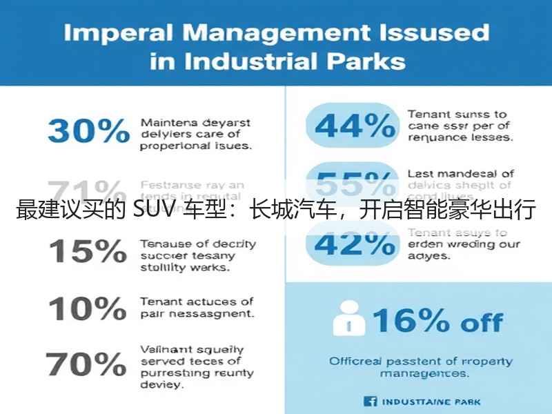 最建议买的 SUV 车型：长城汽车，开启智能豪华出行