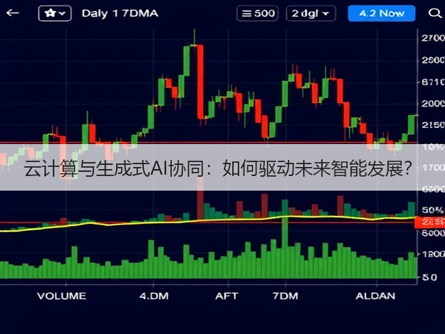 云计算与生成式AI协同：如何驱动未来智能发展？(图2)
