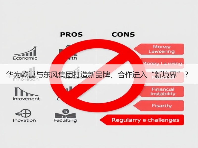 华为乾崑与东风集团打造新品牌，合作进入“新境界”？