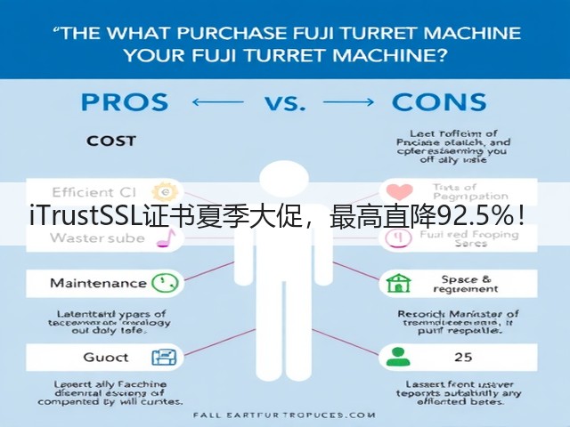 iTrustSSL证书夏季大促,最高直降92.5%!(图3) iTrustSSL证书夏季大促,最高直降92.5%!(图3)