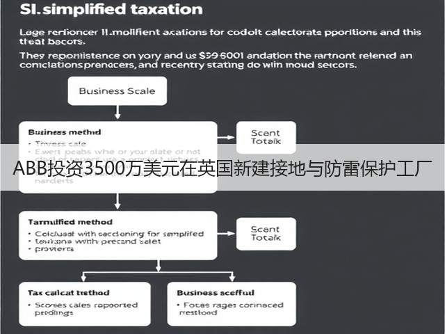 ABB投资3500万美元在英国新建接地与防雷保护工厂(图3) ABB投资3500万美元在英国新建接地与防雷保护工厂(图3)