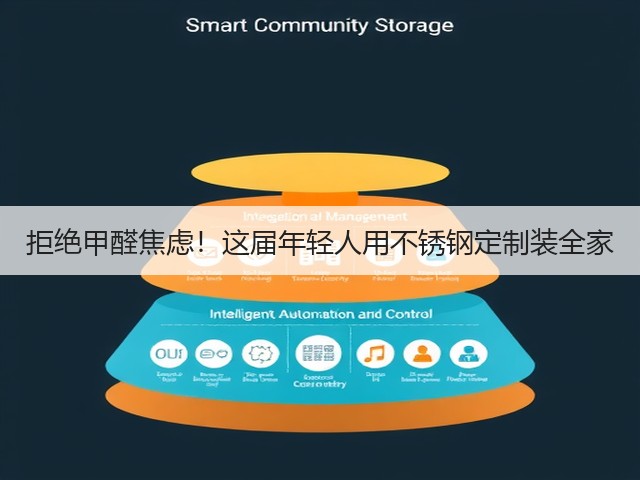 拒绝甲醛焦虑！这届年轻人用不锈钢定制装全家(图1)