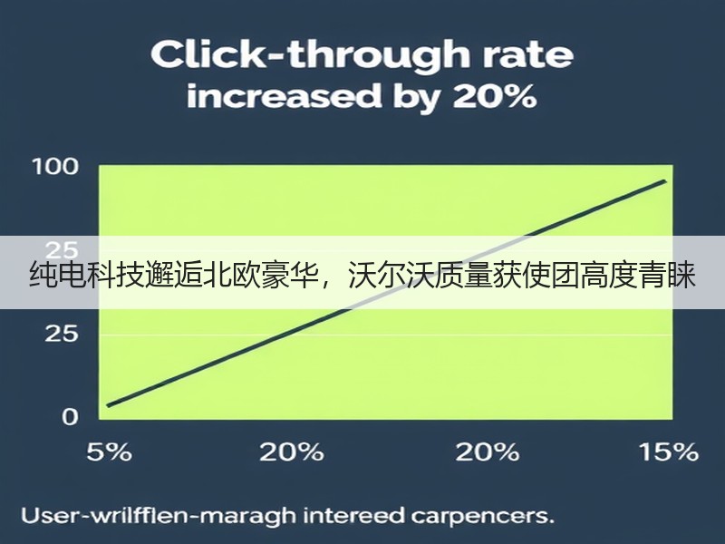 纯电科技邂逅北欧豪华，沃尔沃质量获使团高度青睐
