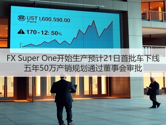 FX Super One开始生产预计21日首批车下线 五年50万产销规划通过董事会审批(图2) FX Super One开始生产预计21日首批车下线 五年50万产销规划通过董事会审批(图2)