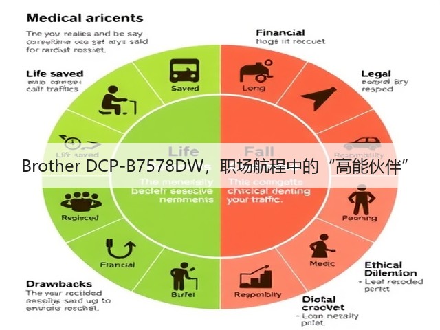Brother DCP-B7578DW,职场航程中的“高能伙伴”(图2) Brother DCP-B7578DW,职场航程中的“高能伙伴”(图2)