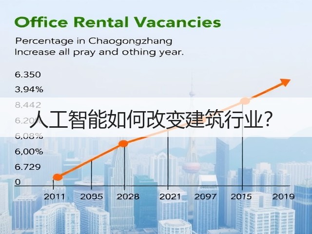 人工智能如何改变建筑行业?(图3) 人工智能如何改变建筑行业?(图3)