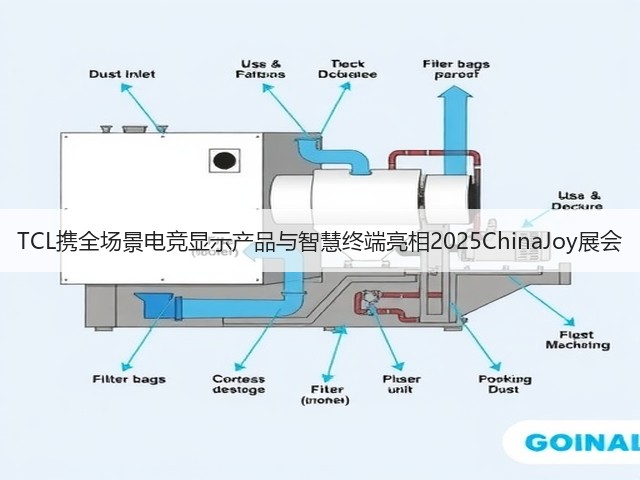 TCL携全场景电竞显示产品与智慧终端亮相2025ChinaJoy展会(图1)