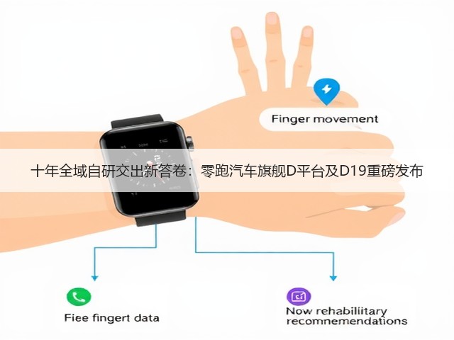 十年全域自研交出新答卷:零跑汽车旗舰D平台及D19重磅发布(图4) 十年全域自研交出新答卷:零跑汽车旗舰D平台及D19重磅发布(图4)