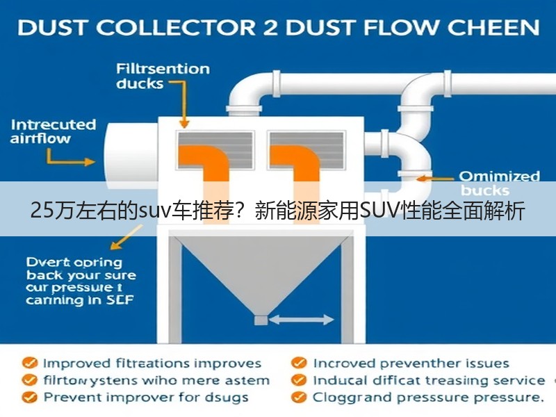 25万左右的suv车推荐？新能源家用SUV性能全面解析