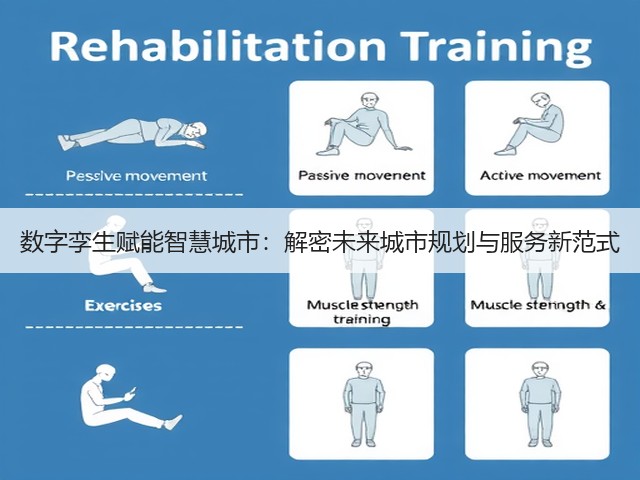 数字孪生赋能智慧城市：解密未来城市规划与服务新范式(图2)