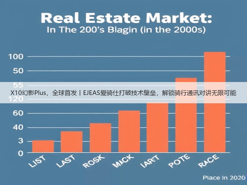 X10幻影Plus，全球首发丨EJEAS爱骑仕打破技术壁垒，
