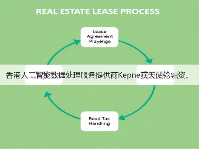 香港人工智能数据处理服务提供商Kepne获天使轮融资。(图3)