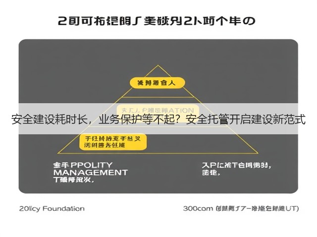 安全建设耗时长,业务保护等不起?安全托管开启建设新范式(图1) 安全建设耗时长,业务保护等不起?安全托管开启建设新范式(图1)