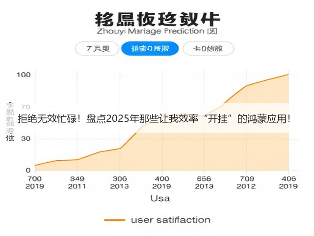 拒绝无效忙碌！盘点2025年那些让我效率“开挂”的鸿蒙应用！(图1)